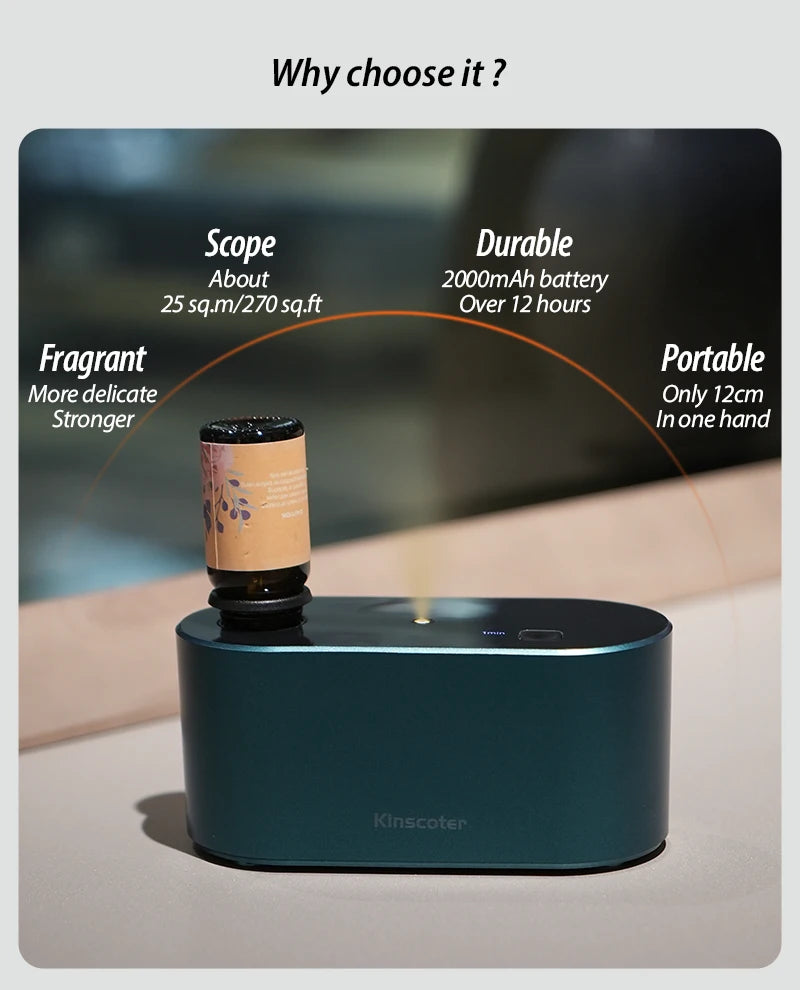 Waterless Aroma Diffuser Machine, for Essential Oils Bottles